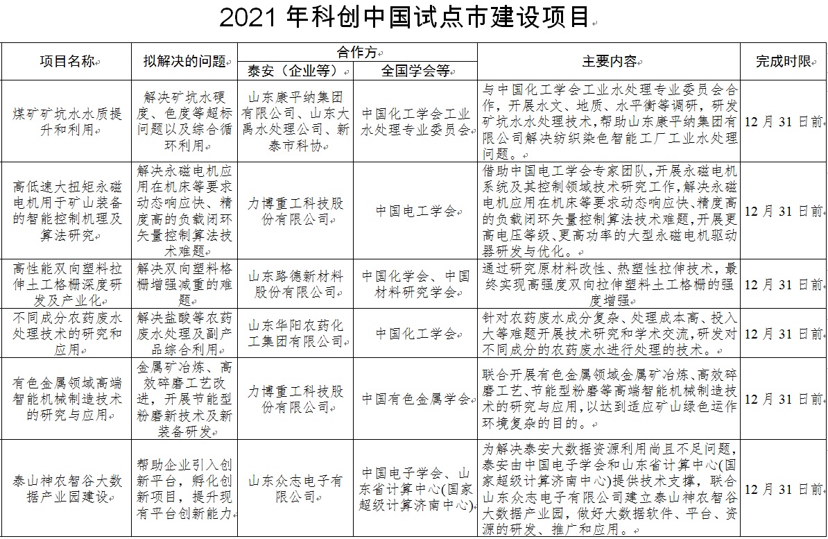 &#24320;&#20113;&#25163;&#26426;&#31449;&#20837;&#21475;&#45;&#24320;&#20113;&#40;&#20013;&#22269;&#41;